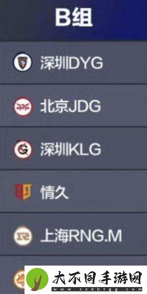 二轮B组六支战队之中