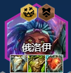 金铲铲之战维克托阵容怎么搭配