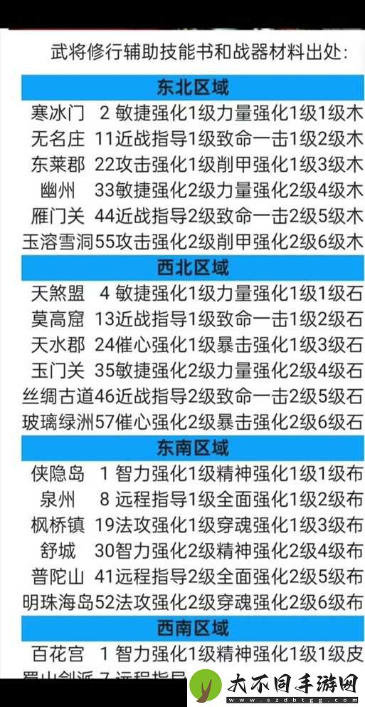 大唐无双手游无名角色如何玩转