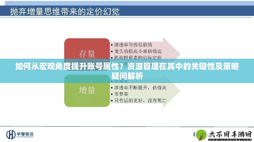 如何从宏观角度提升账号属性