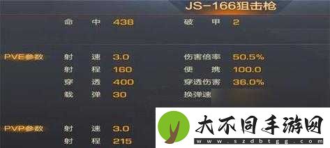 魂斗罗归来竞技场全攻略