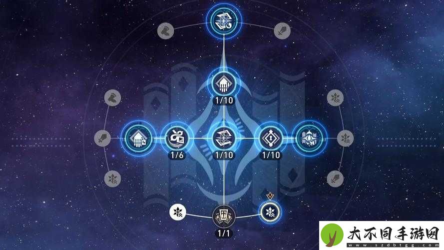 崩坏星穹铁道中