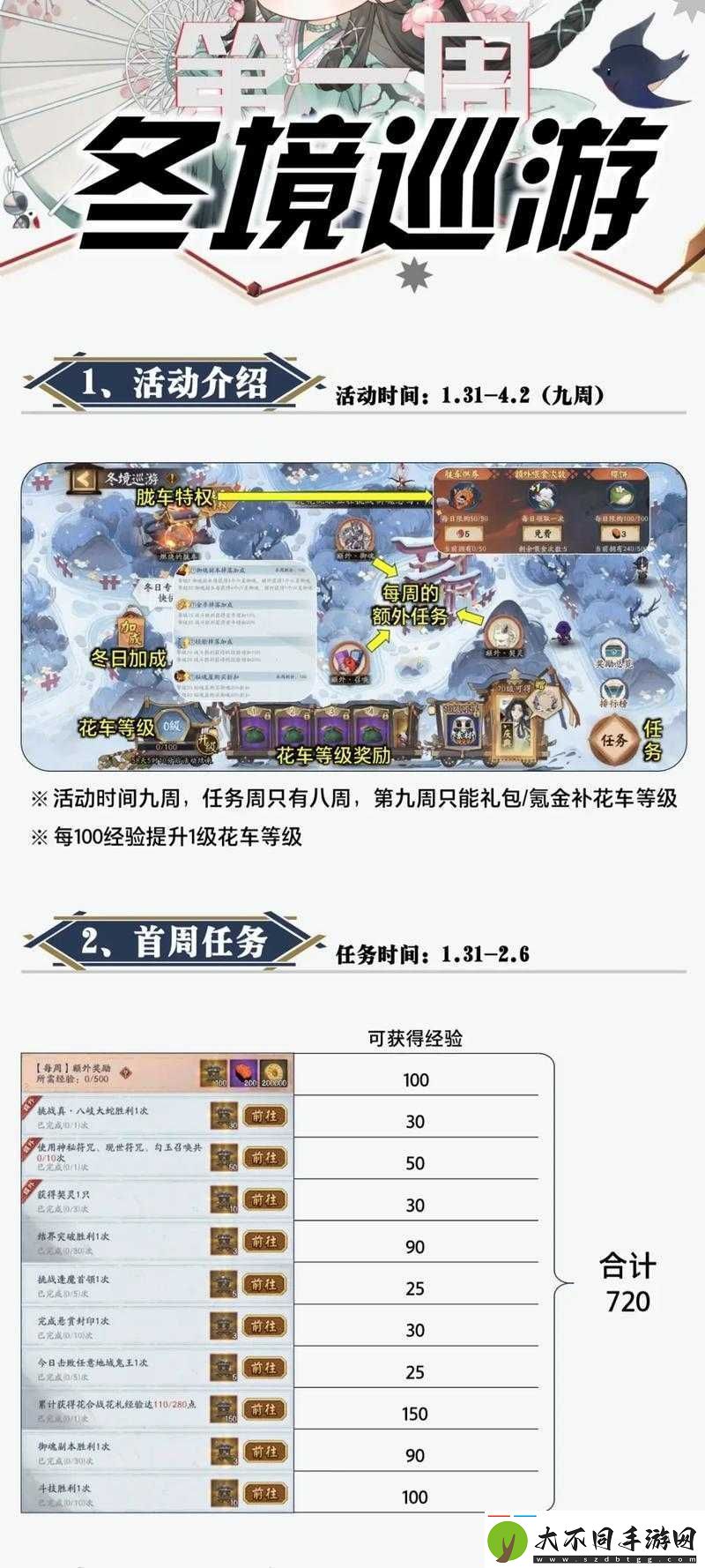 阴阳师12月23日更新后冬日祭活动怎么玩