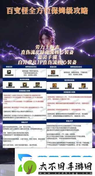 DNF深渊奇遇