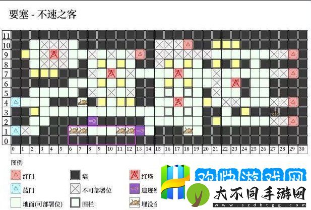 明日方舟生息演算敌袭处理方法攻略