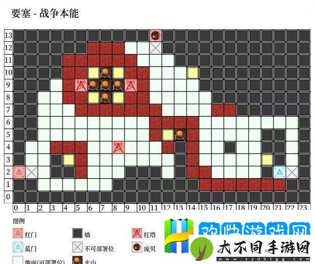 明日方舟生息演算敌袭处理方法攻略
