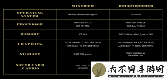 三男一狗PC增强版现已正式上线！3060可爽翻天