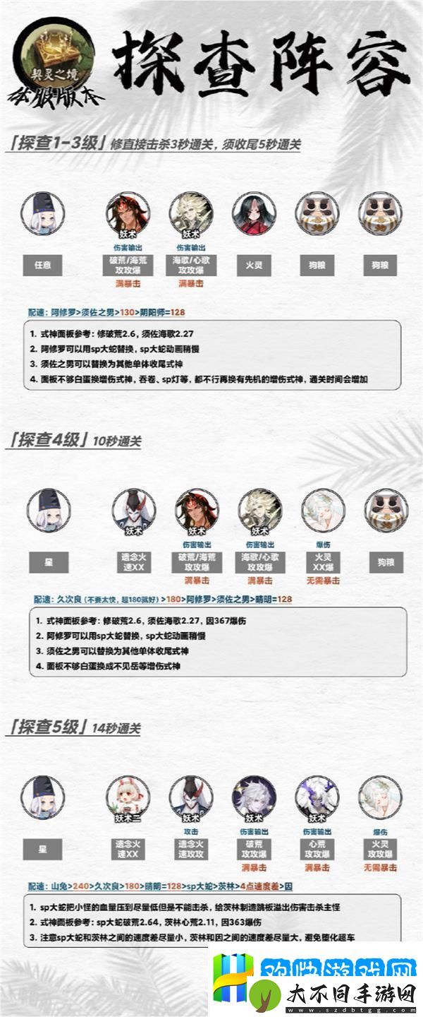 阴阳师契灵之境阵容推荐