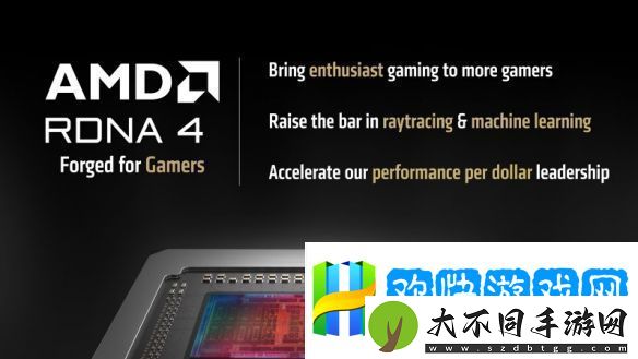 AMD-RDNA-4架构解析:性能较提升40%-Fsr4让画质更好