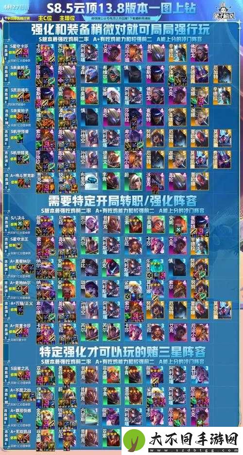 LOL13.8版本装备大调整