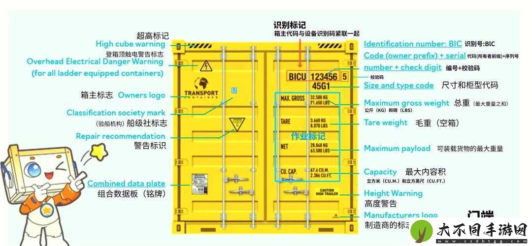 如何快速攻略出港集装箱号，提高物流效率的秘密在哪里？