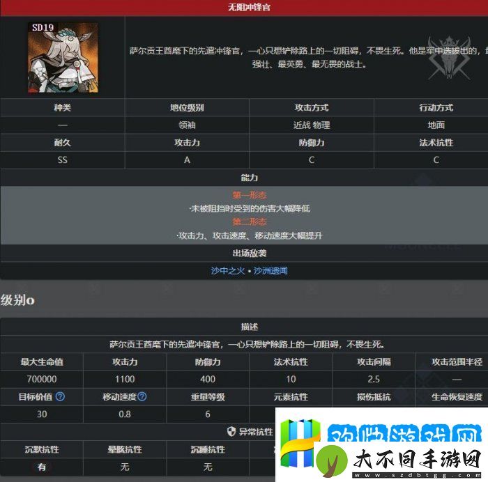 明日方舟生息演算敌袭处理方法攻略