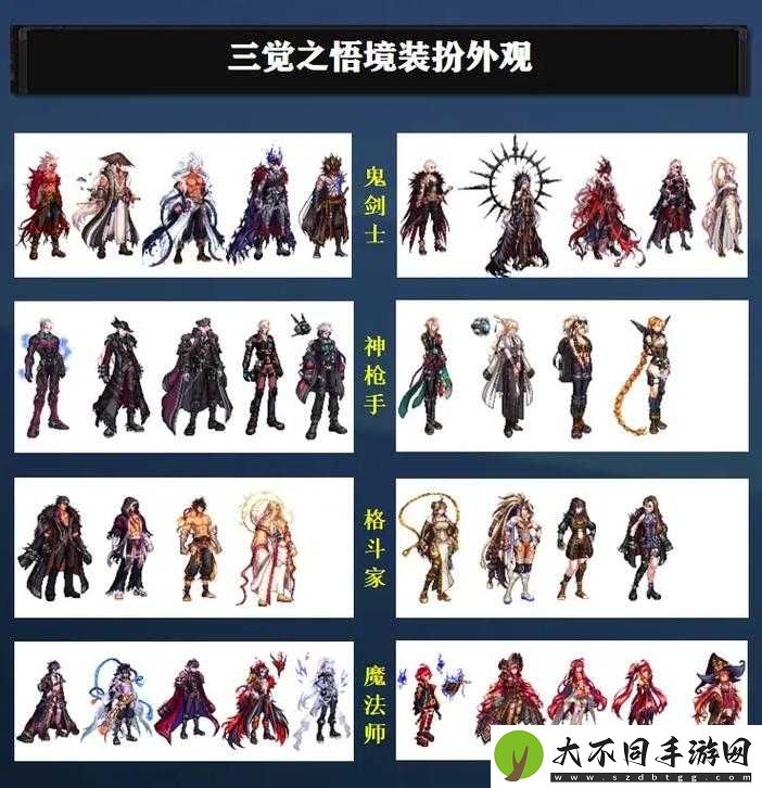 DNF次元回廊影舞者如何搭配装备才能打出最强伤害？