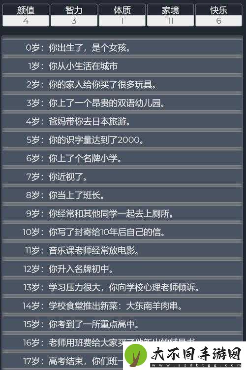 人生重开模拟器修仙之路