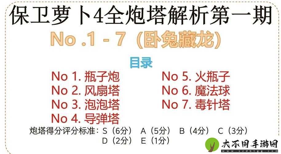 保卫萝卜3中