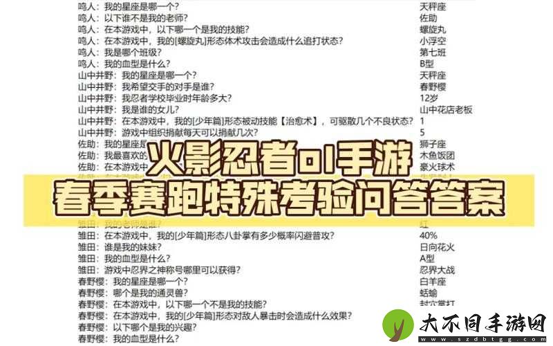 火影忍者手游终极考验究竟如何突破