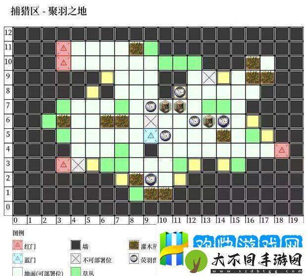 明日方舟生息演算敌袭处理方法攻略