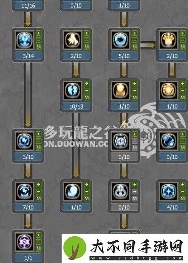 龙之谷手游牧师如何玩转