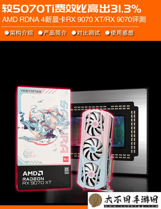 AMD