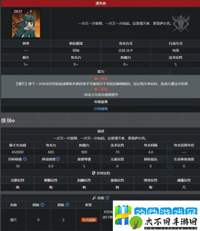 明日方舟生息演算敌袭处理方法攻略
