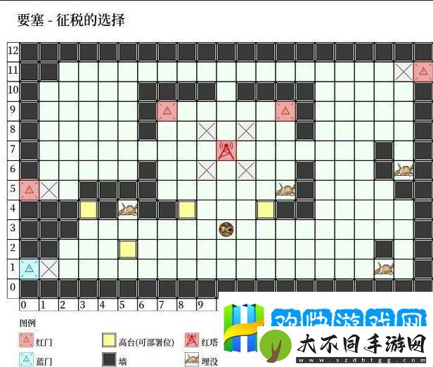 明日方舟生息演算敌袭处理方法攻略