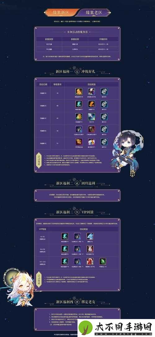 诛仙手游回归好礼究竟有哪些条件