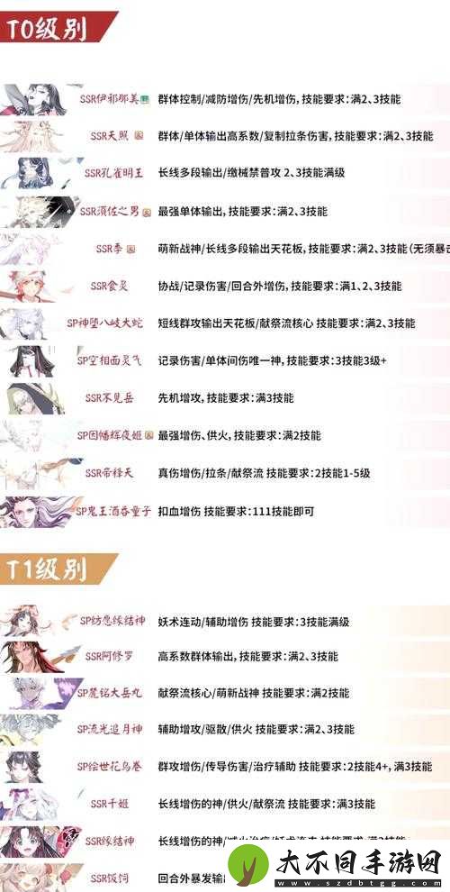 阴阳师狩猎战鬼王挑战