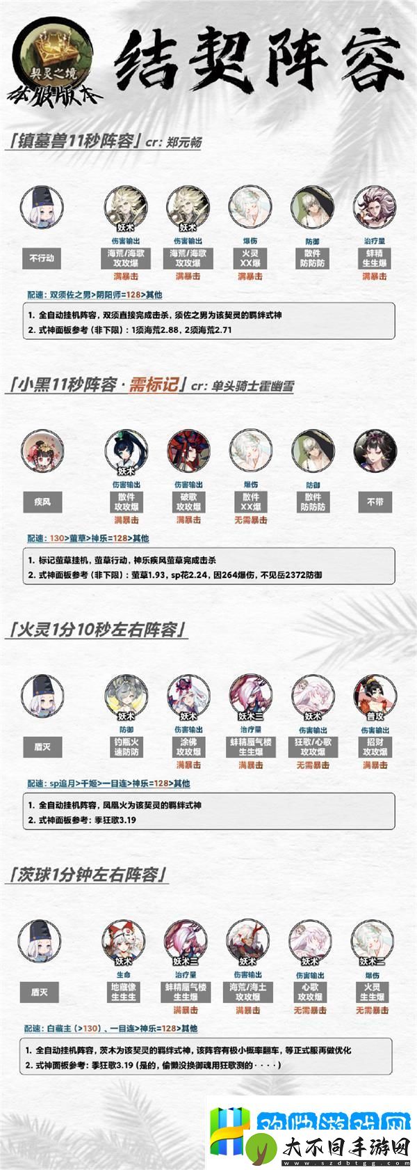 阴阳师契灵之境阵容推荐