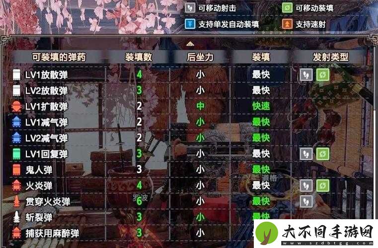 怪物猎人崛起