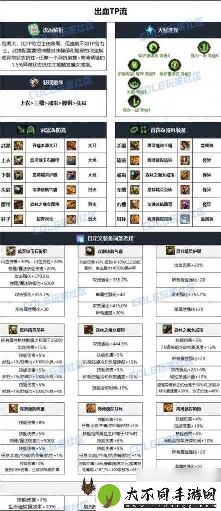 DNF次元回廊龙神如何搭配装备才能发挥最大战力？深度解析来了！