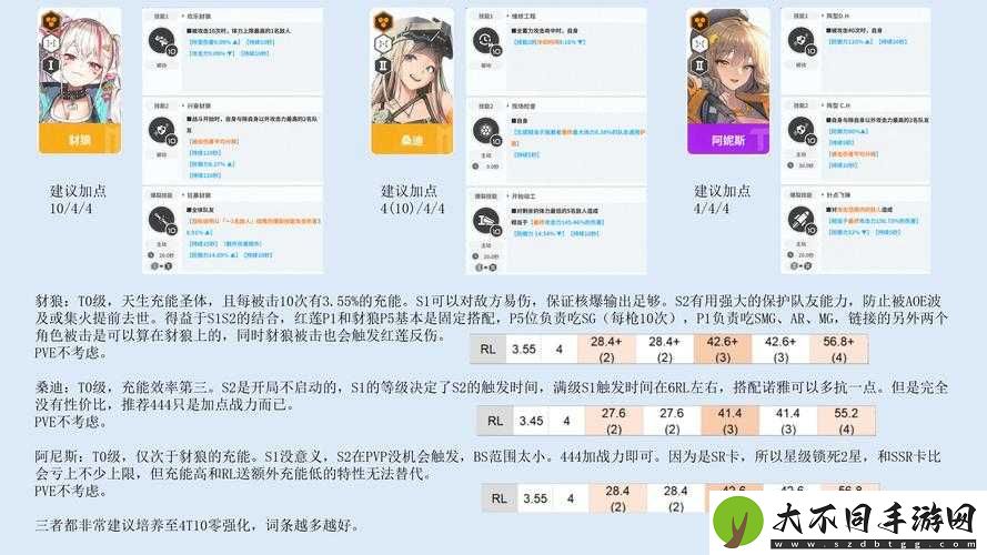 梦幻诛仙手游竞技场如何制敌