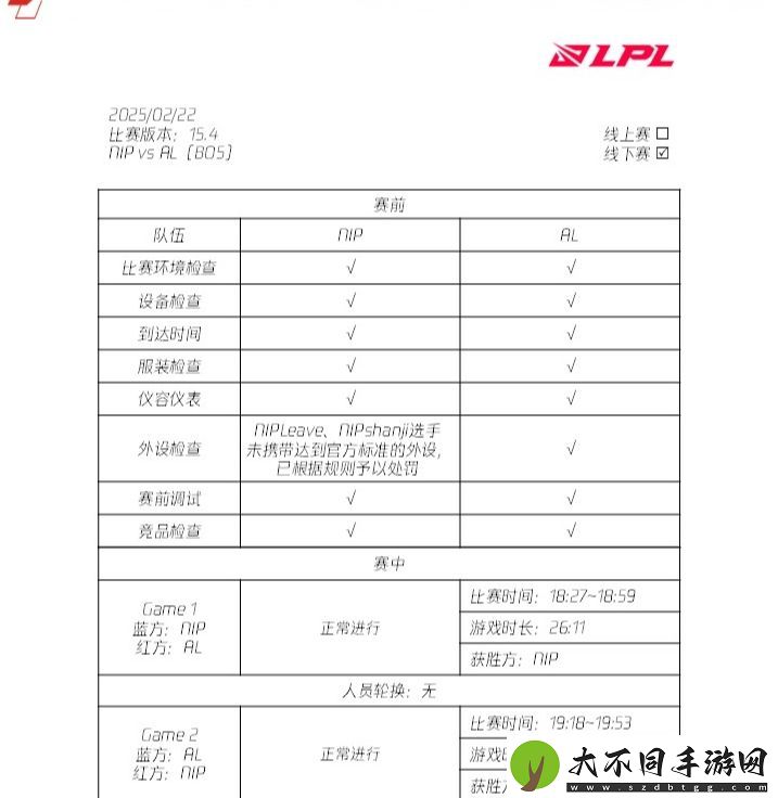 LPL裁判报告更新