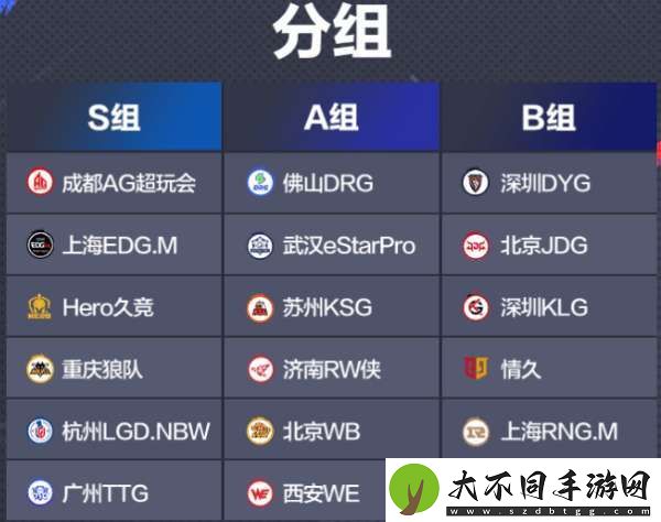 [前瞻]ES、DRG争夺A组首分