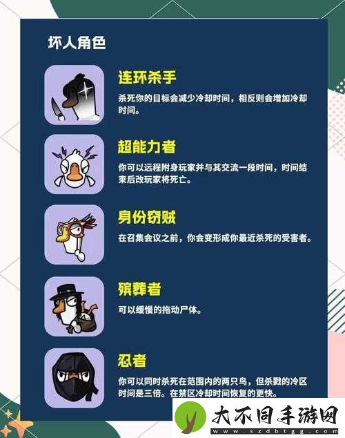揭秘Goose Goose Duck游戏