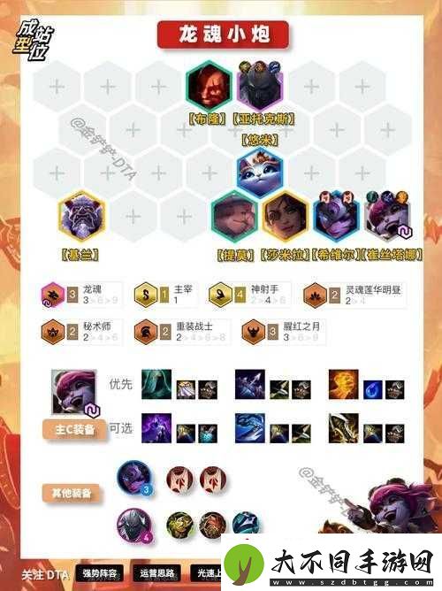 云顶之弈11.2龙魂重法阵容如何搭配才能稳操胜券