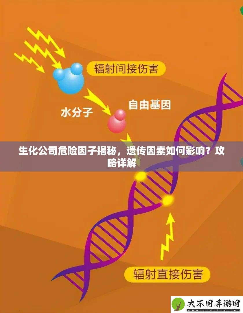生化公司危险因子揭秘