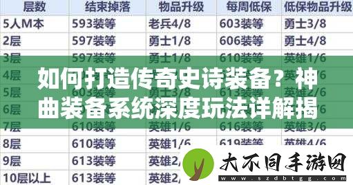 如何打造传奇史诗装备
