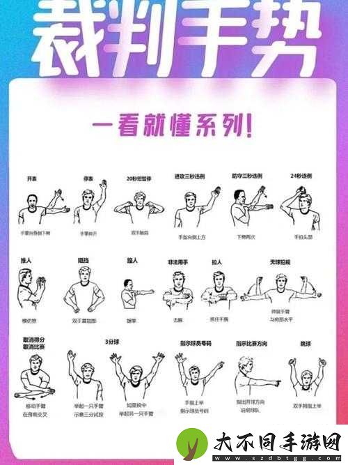街头篮球手游战斧扣篮怎么用