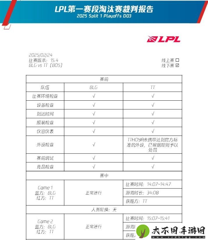 LPL裁判报告更新