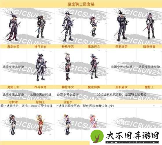 DNF成功人士西装装扮如何随着版本更迭演变？揭秘外观史专题