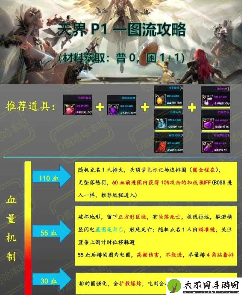 命运方舟阿特罗波斯任务奖励究竟有哪些？全攻略揭秘底层逻辑与操作！
