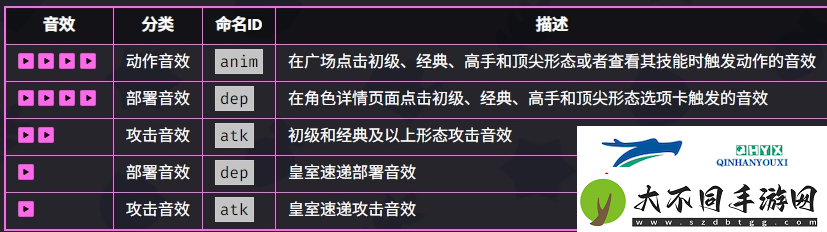 爆裂小队皇室国王介绍