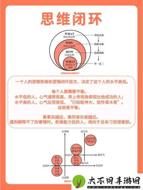 疯狂梗传后宫斗斗斗全攻略