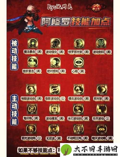 DNF手游剑魂究竟有多强