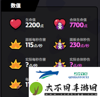 爆裂小队皇室国王介绍
