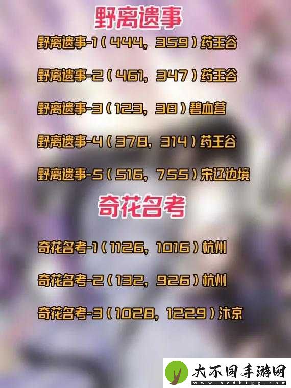 逆水寒江湖百业身份一览表是如何历经变迁的？揭秘其演变史专题