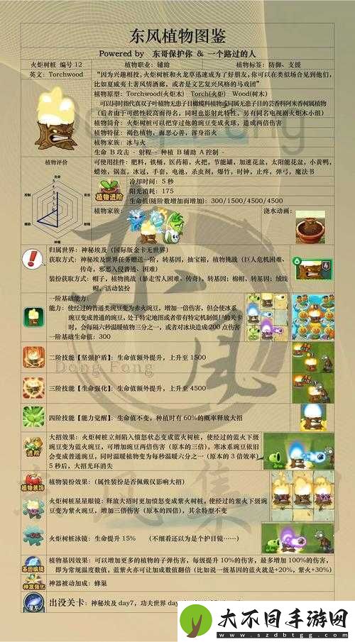 炉石传说开花古树实战效果如何