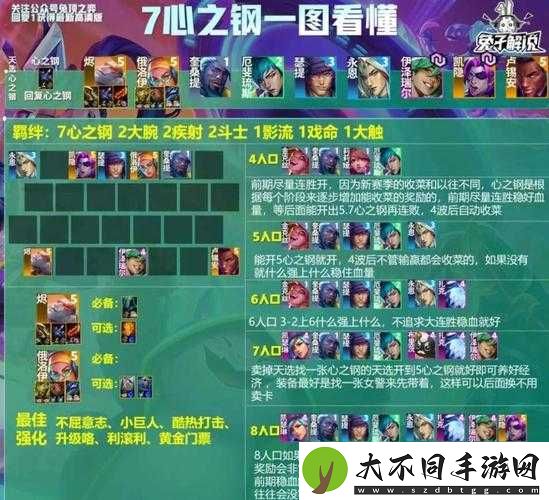 云顶之弈13.8版本爱心使者阵容如何搭配才能无敌？