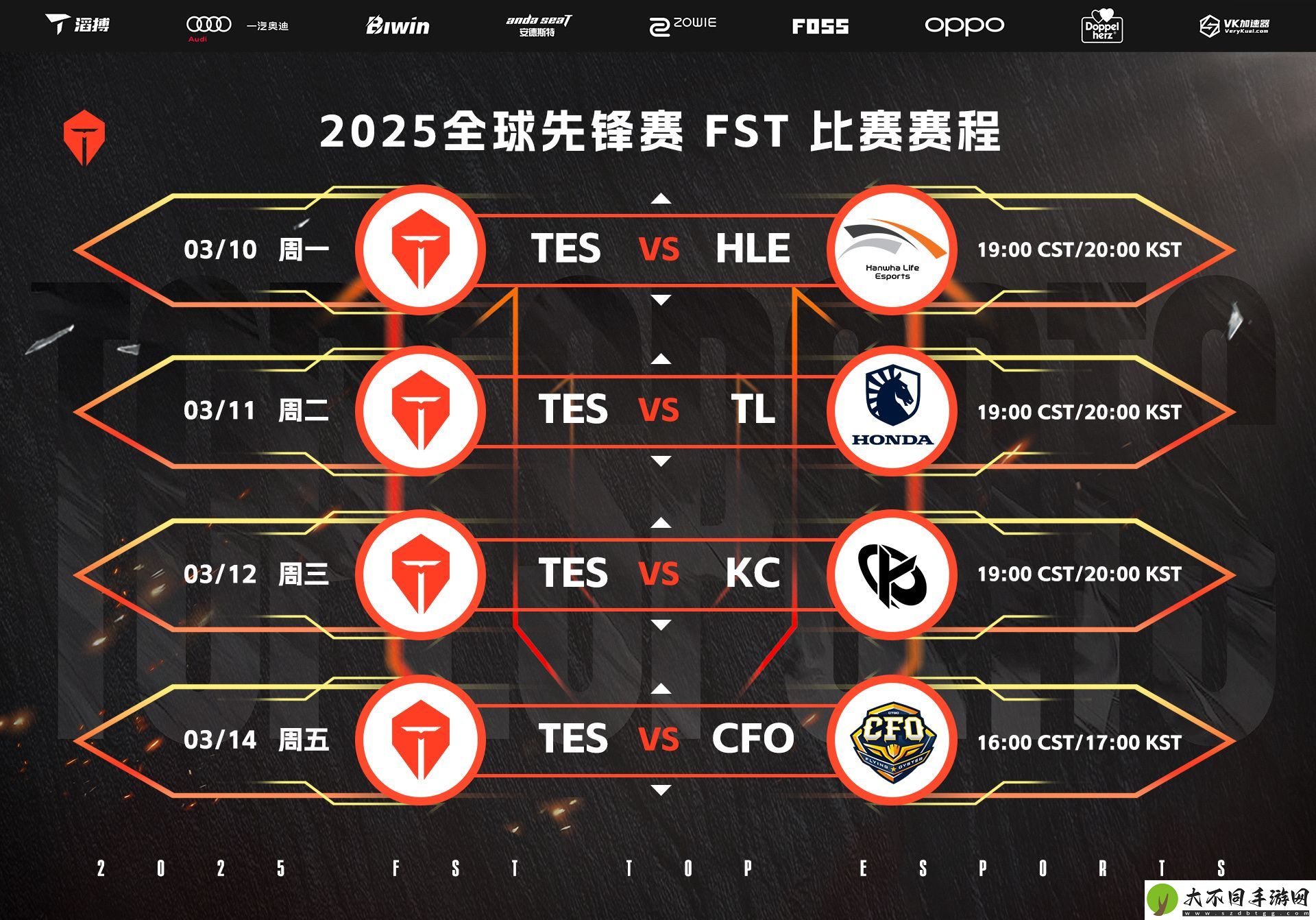 TES发布先锋赛循环赛赛程