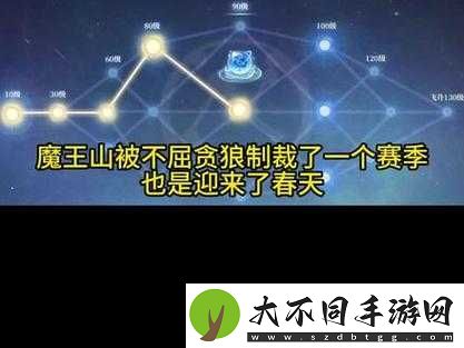 神武4魔王山加点攻略，新手如何高效培养暴力输出魔王？